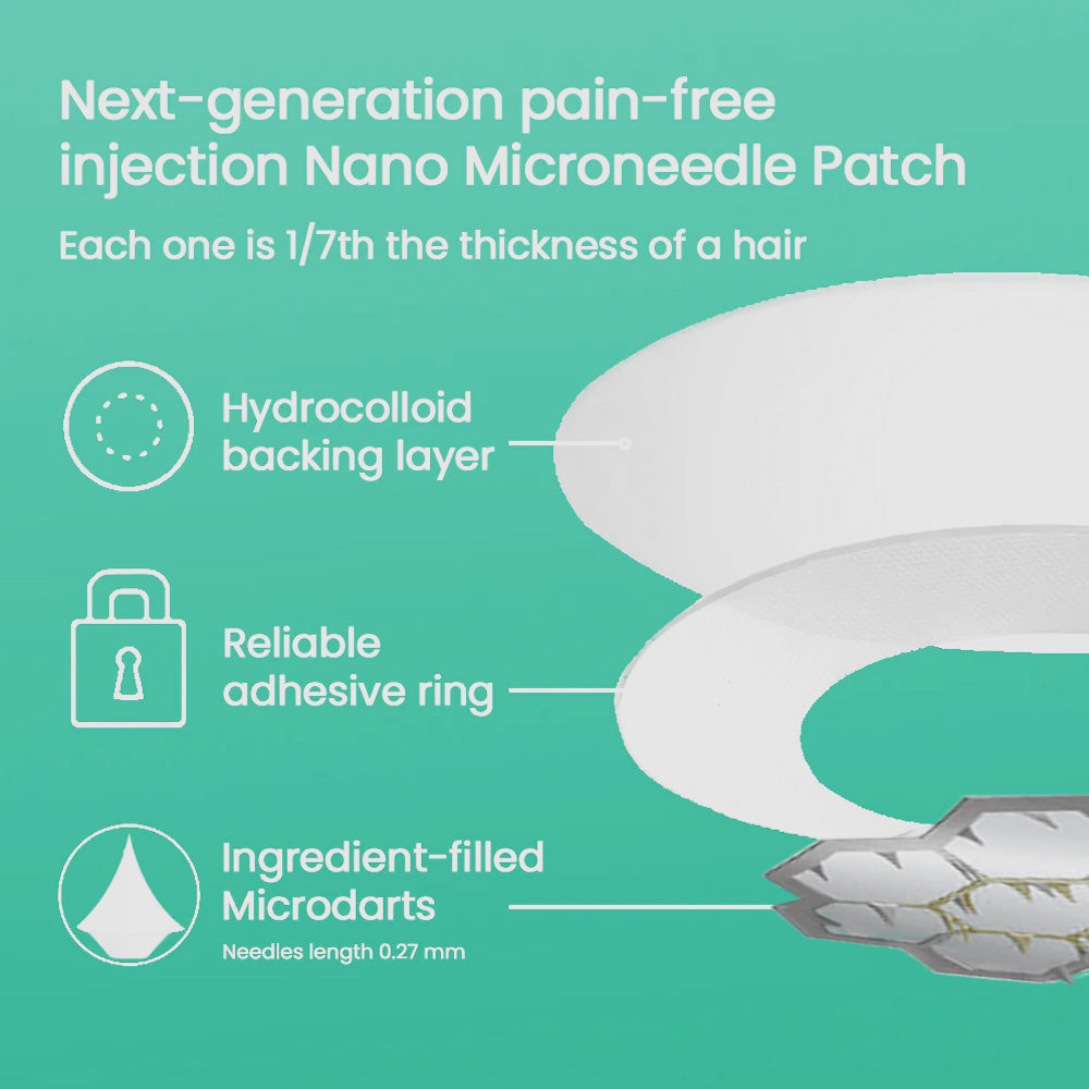 ✅Official Store: Oveallgo® Magnesium MicroPin Target & Clear Wart Removal Patch